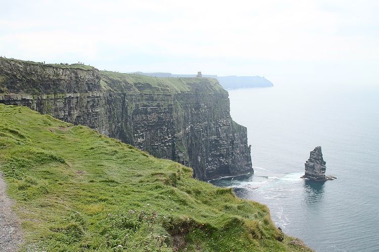 Scenic view of Ireland